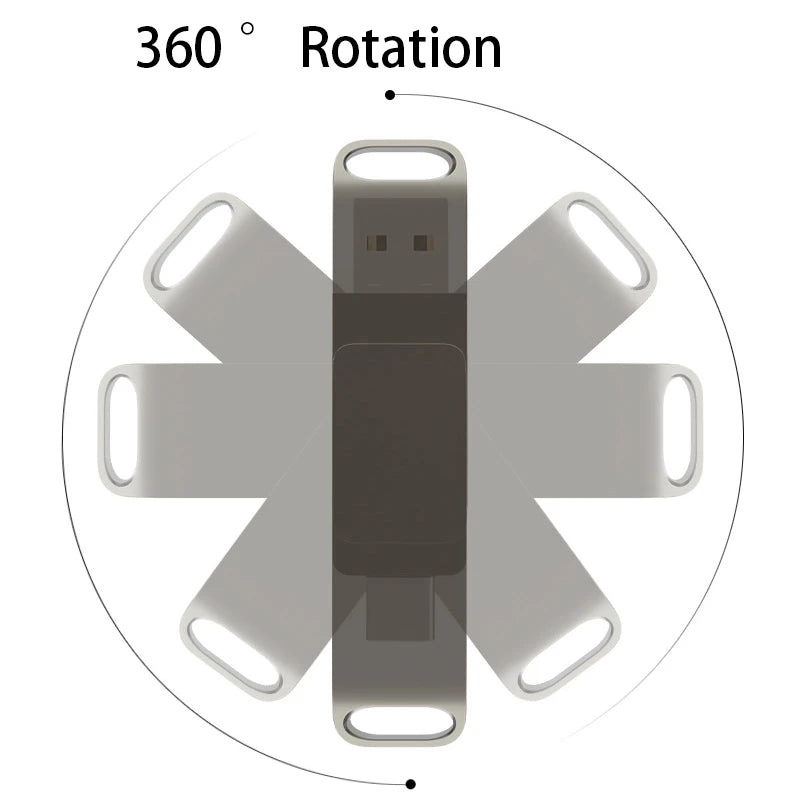 USB C Type C USB3.0 Flash Drive 32GB 64GB 128GB 256GB Pen Drive for Huawei and Andriods SmartPhone