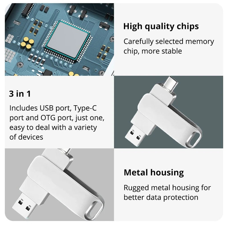 USB C Type C USB3.0 Flash Drive 32GB 64GB 128GB 256GB Pen Drive for Huawei and Andriods SmartPhone