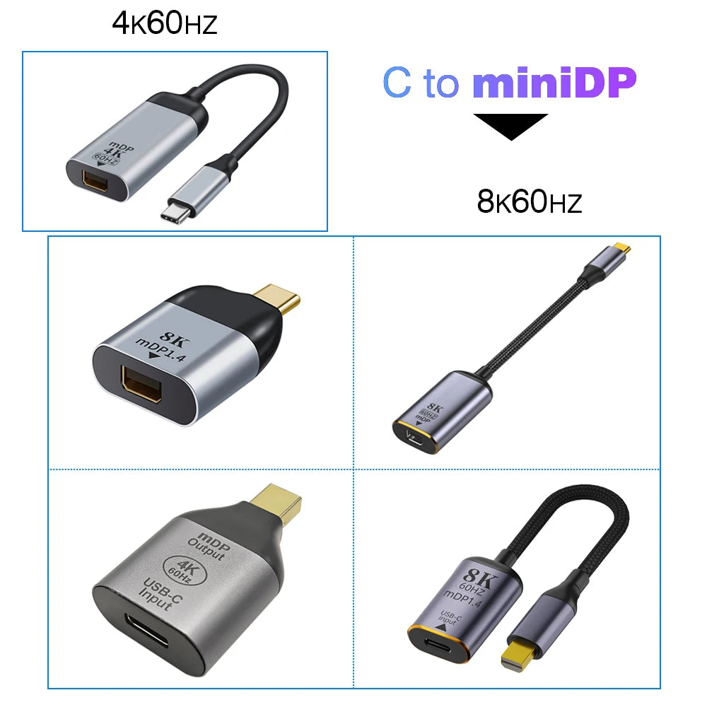 USB C To HDMI Adapter 4K 8K 60HZ Cable USB Type-C to DP miniDP 1.4 Converter VGA HDTV Displayport Adapter for MacBook M2 M3 Air