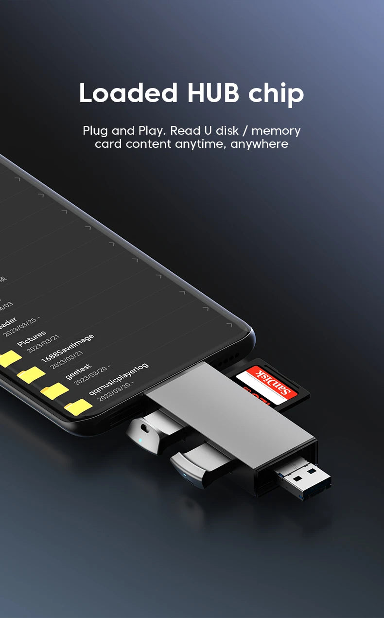 Elough 7 In 1 Multifunction Usb 3.0 Card Reader Micro SD TF Card Memory Reader USB Flash Drive Type C Card Adapter OTG