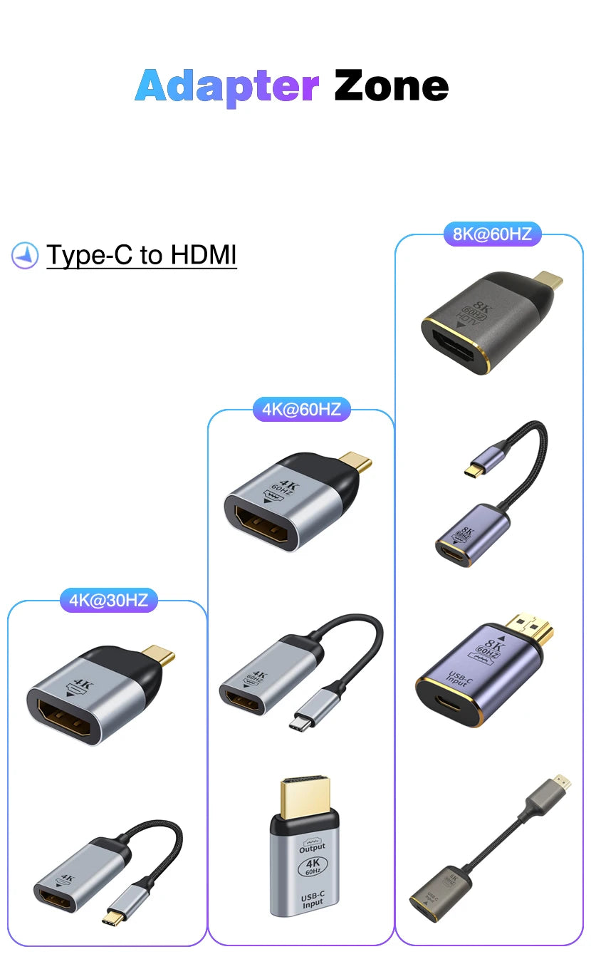 USB C To HDMI Adapter 4K 8K 60HZ Cable USB Type-C to DP miniDP 1.4 Converter VGA HDTV Displayport Adapter for MacBook M2 M3 Air