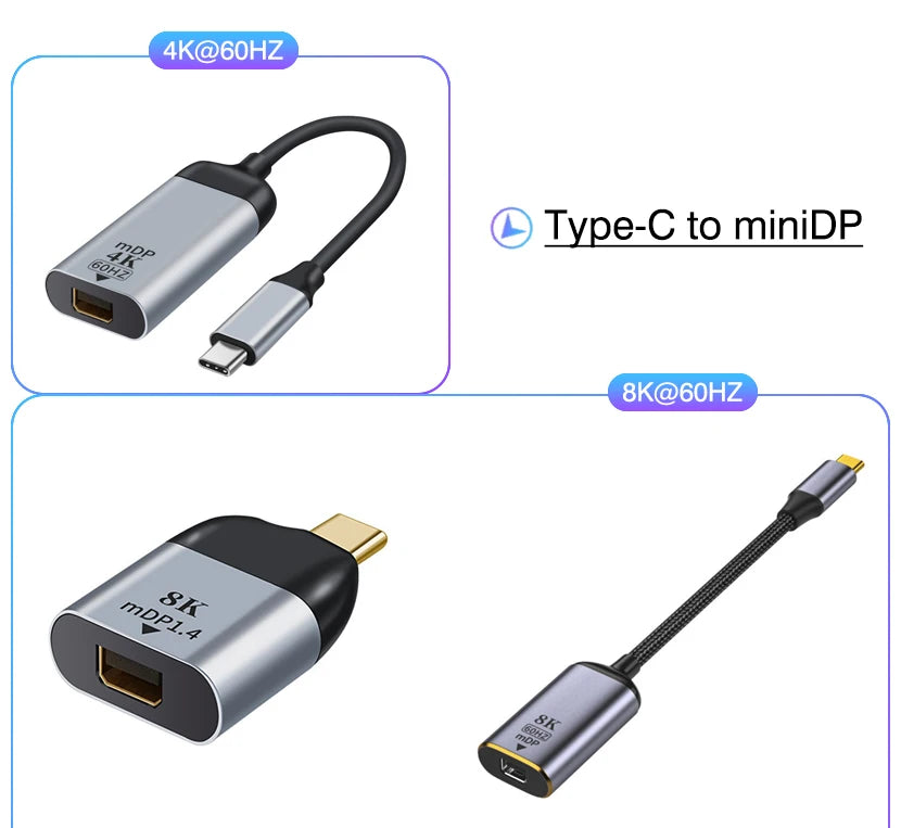 USB C To HDMI Adapter 4K 8K 60HZ Cable USB Type-C to DP miniDP 1.4 Converter VGA HDTV Displayport Adapter for MacBook M2 M3 Air