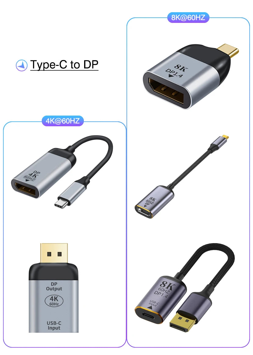 USB C To HDMI Adapter 4K 8K 60HZ Cable USB Type-C to DP miniDP 1.4 Converter VGA HDTV Displayport Adapter for MacBook M2 M3 Air