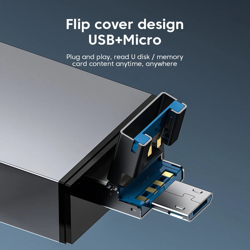 Elough 7 In 1 Multifunction Usb 3.0 Card Reader Micro SD TF Card Memory Reader USB Flash Drive Type C Card Adapter OTG