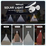 Smart Solar Floodlight with Motion Detection