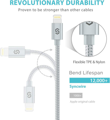 Syncwire Nylon-Braided Lightning Cable – Unleash the Power of Connection