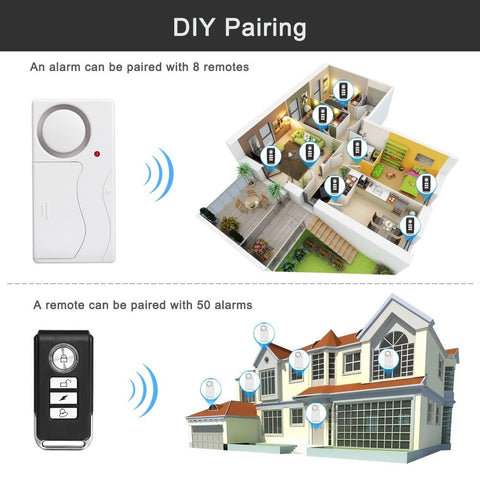 Wsdcam Wireless Door Alarm – Home Security Made Easy