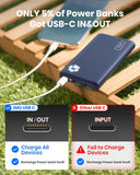 Portable Charger, USB C Slimmest & Lightest Triple 3A High-Speed 10000Mah Power Bank, Flashlight Battery Pack Compatible with Iphone 16 15 14 13 12 X plus Samsung S22 S21 Google Ipad, Etc