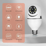 E27 Base Wireless Light Bulb Camera – 1080P HD, 360° View, Motion Detection, Two-Way Audio, Night Vision