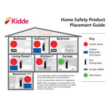 Kidde 10-Year Smoke and Carbon Monoxide Alarm - P4010DCSCO-W