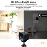 Mini Smart Motion Detection  Camera