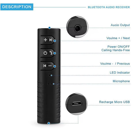 Bluetooth Audio Receiver – Your Portable Sound Solution