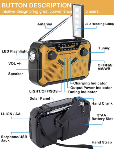 Emergency Radio,  NOAA Weather/Am/Fm Portable Hand Crank Solar Radios with SOS Alarm, Battery Powered and Built-In 2500Mah Power Bank, Flashlight and Reading Lamp for Camping, Hurricane, Home