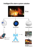 Tuya Smoke Detector WiFi Fire Alarm System