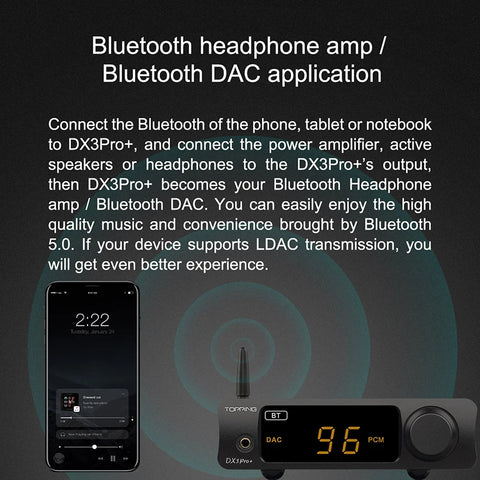 TOPPING DX3 PRO+ Hi-res DAC Headphone Amplifier ES9038Q2M DAC Bluetooth 5.0 LDAC USB Headphone Amp DX3Pro Plus DSD512 PCM768kHz