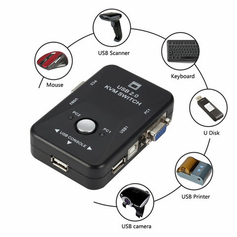 USB 2.0 KVM Switch Switcher 1920*1440 VGA SVGA Switch Splitter Box 2 Port with Two Cables for Keyboard Mouse Monitor Computer