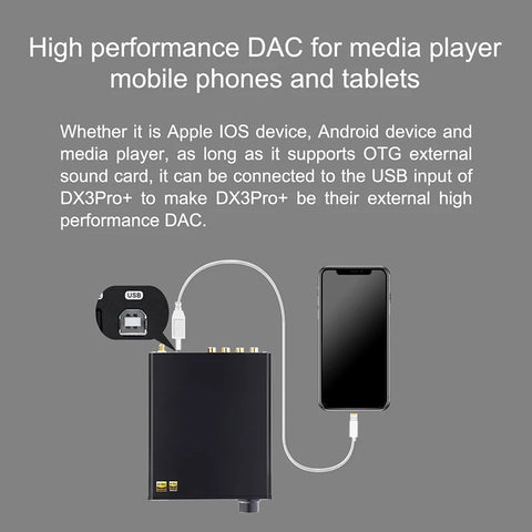 TOPPING DX3 PRO+ Hi-res DAC Headphone Amplifier ES9038Q2M DAC Bluetooth 5.0 LDAC USB Headphone Amp DX3Pro Plus DSD512 PCM768kHz