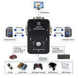 USB 2.0 KVM Switch Switcher 1920*1440 VGA SVGA Switch Splitter Box 2 Port with Two Cables for Keyboard Mouse Monitor Computer