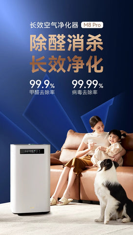 IAM Air Purifier KJ800F-M8 Pro