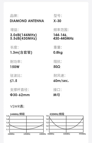 X-30 Diamond Fiber-Glass Epoxy Antenna Base Station X30 Outdoor UV Double Band High Gain Rod Antenna 1.3M