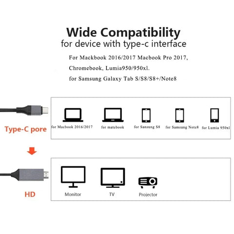 4K 60Hz NO Delay HD Video Conversion Cable Type c To HDMI-Compatible Screen TV Computer 2 Meters Screen Projection Alloy Cable