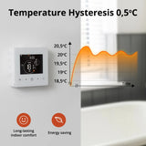 Beok Tuya Smart Thermostat Battery Powered Smart Home Gas Boiler Wifi Temperature Controller Work with Alexa Google Home