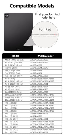 Like Paper Film Screen Protector For Ipad Pro 13 12.9 11 2024 M4 Air 4 5 3 10th 9th 8th 7th Generation Mini 6 Matte Film Writer