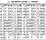 1 Meter Black Dia 1 2 3 4 5 6 7 8 9 10 12 14 16 20 25 30 40 50 mm Heat Shrink Tube 2:1 Polyolefin Thermal Cable Sleeve Insulated