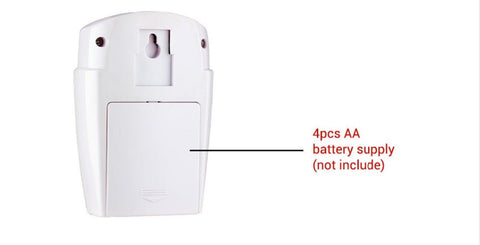 Wireless Motion Sensor Alarm Security Detector Indoor Outdoor Alert Systeem Met Afstandsbediening Voor Thuis Garage