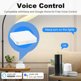 Tuya Smart Multi-Mode Gateway ZigBee Bluetooth Gateway Hub Smart Life APP Remote Control Bridge Compatible Work for Alexa Google