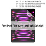 Like Paper Screen Protector Film Matte PET Painting Write For iPad 10 2022 9 8 7 Air 5 4 3 Mini 6 5 4 Pro 12.9 11 10.9 10.5 10.2