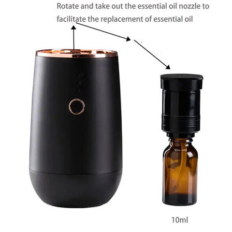 Waterless Essential Oil Aromatherapy Diffuser Office Desktop Portable Electric for Spa Home Mini Car Spray Timing 9 LED Lights