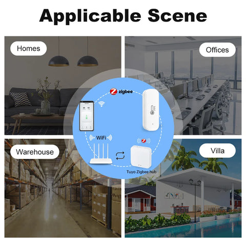 Tuya Smart Zigbee Temperature And Humidity Sensor Smart Home Thermometer Monitor smart life Compatible With Voice Control Alexa