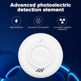 Built-in 10 Year Battery Smoke Detector WiFi Function Tuya Smart Home Parlor Child Room Kitchen Shop Fire Sound Alarm Sensor