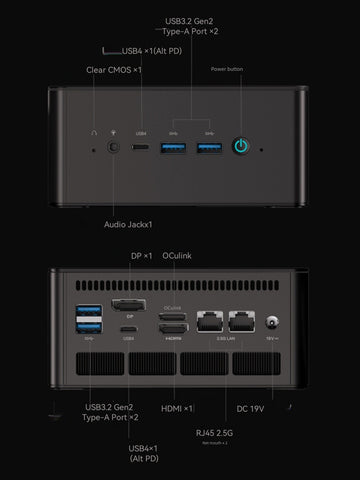 Mingfan Minisforum Um880/890pro R7-8845HS/R9-8945HS Dual Network Ports Mini-Host Computer Play Black Myth Wukong