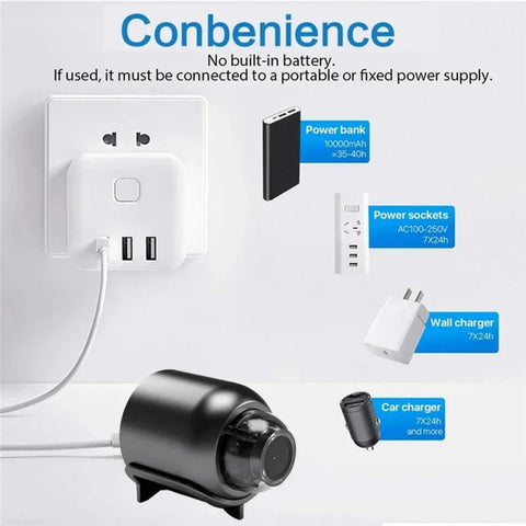 X5 Mini Camera Wireless 1080P Surveillance Security Video Card Cam Night Vision Motion Detect Camcorder Monitor Cam Smart Home