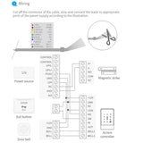 TTLOCK K3/K3F Fingerprint Access Control Door System Opener for Intercom Nfc Bluetooth Electric Gate Keypad 13.56Mhz RFID Card