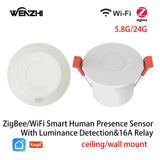 ZigBee3.0/Wifi 24G MmWave Radar Human Presence Motion Sensor For Light Switch Luminosity Detection 110/220V Tuya Smart Life Home