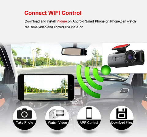 Dash Cam Dual Lens 4K UHD Recording Car Camera DVR Night Vision Video Recorder Built-In Wi-Fi Support GPS 24H Parking