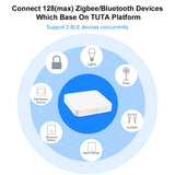 Tuya Smart Multi-Mode Gateway ZigBee Bluetooth Gateway Hub Smart Life APP Remote Control Bridge Compatible Work for Alexa Google