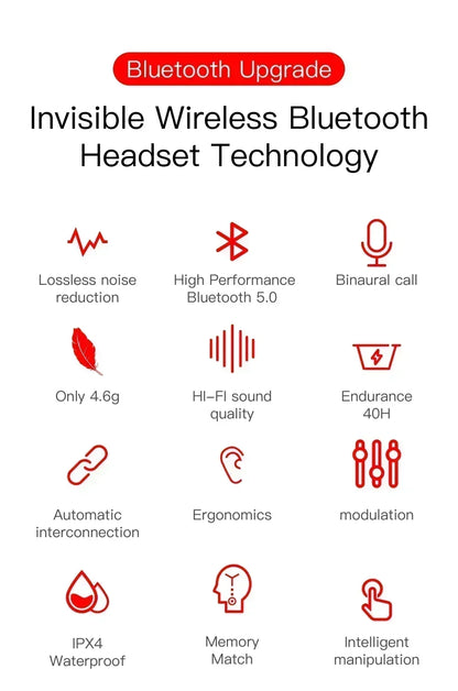 TWS E6S Fone Bluetooth Earphones Wireless Bluetooth Headset Noise Cancelling Headset with Mic Headphones for Xiaomi Huawei Oppo