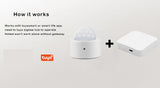 Tuya 2-in-1 Zigbee Mini PIR Motion Detector + Bright Lux Light