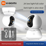 Xiaomi MiJia 360° Smart Camera