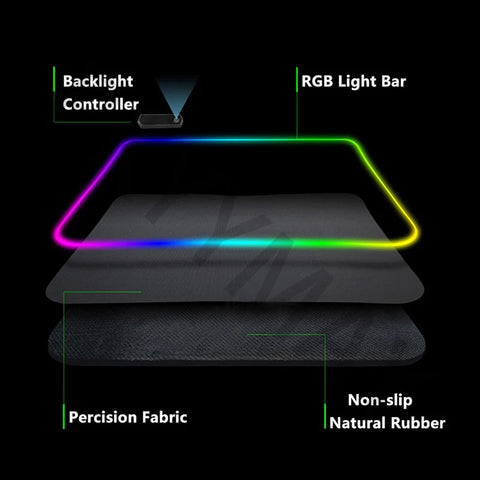 Sakura RGB Mouse Pad Gaming Mousepad LED Mouse Mat Keyboard Mat Anti-slip Best Choice Desk Pad XXL Luminous Desk Rug