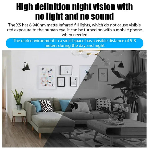 X5 Mini Camera Wireless 1080P Surveillance Security Video Card Cam Night Vision Motion Detect Camcorder Monitor Cam Smart Home