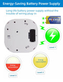 Independent Smoke Detector Sensor