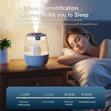 Xiaomi MIJIA Air Humidifier 1300ML Aroma Humidifier Double Spray Port Essential Oil Diffuser USB With Light For Home Office