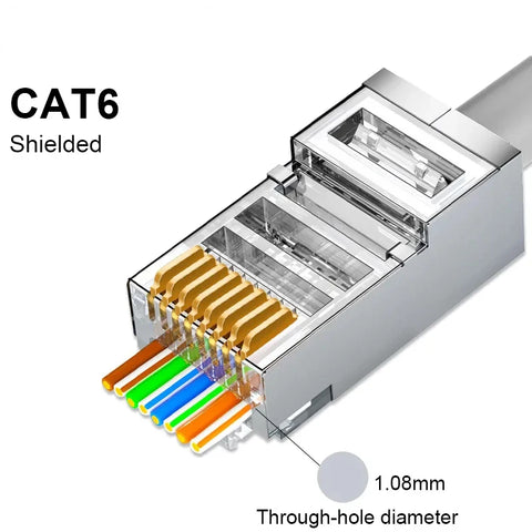 CAT5E/6/7,Rj45 shielded through connector module straight plug,UTP 3/50μgold plated 8P8C, Ethernet LAN cable crimp terminal