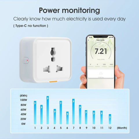 Tuya Smart Home Wireless WIFI Plug Socket UK EU US Universal 16A Travel Universal Conversion Socket Outlet Power Monitor Timer