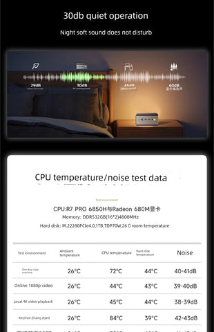 Extremely Moke Ouclink Independent Graphics Card Mini-Host